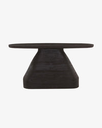 Farrant Console
