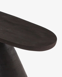 Farrant Console