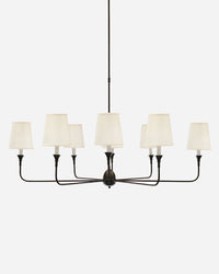Tribeca 8 light Chandelier with Shades
